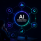 What Is an AI Workforce Operating System?