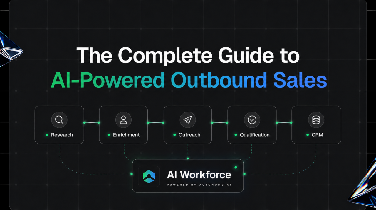The Complete Guide to AI-Powered Outbound Sales