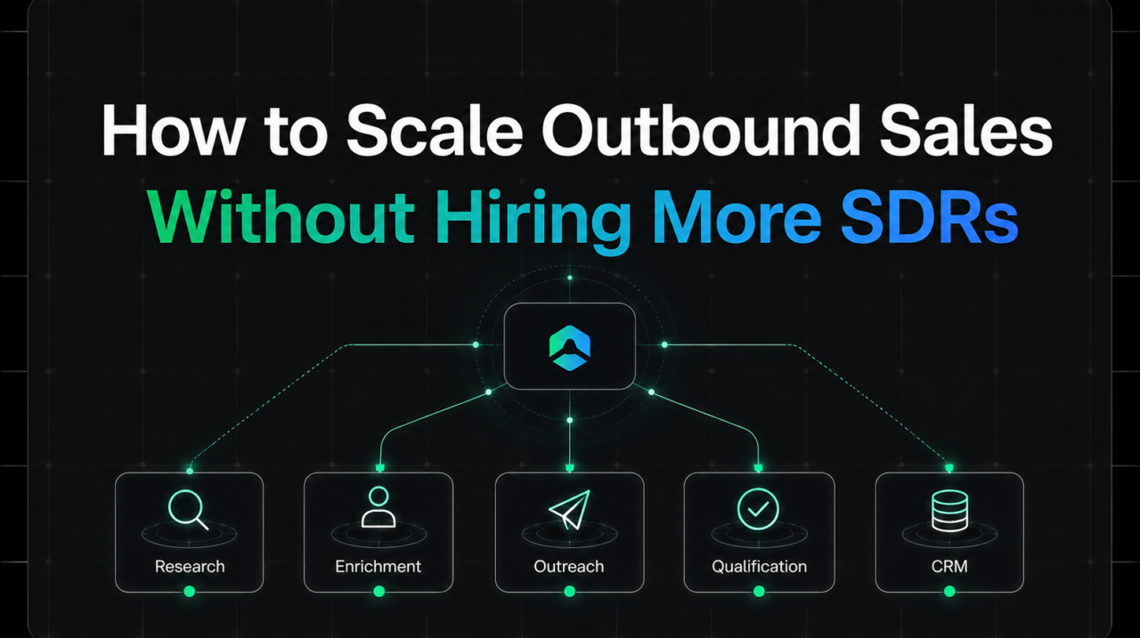 How to Scale Outbound Sales Without Hiring More SDRs