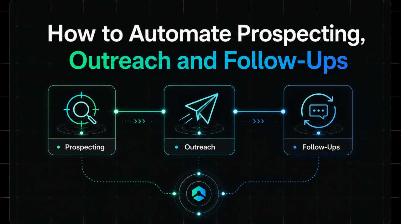 How to Automate Prospecting, Outreach and Follow-Ups
