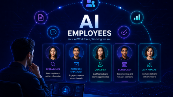 What Are AI Employees?