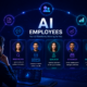 What Are AI Employees?