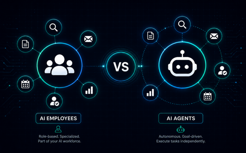 AI Employees vs. AI Agents: What Is the Difference?