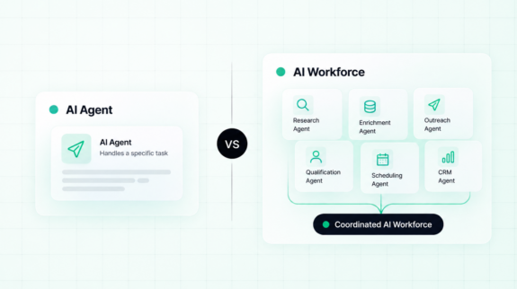 AI Agents vs AI Workforce: What Is the Difference?